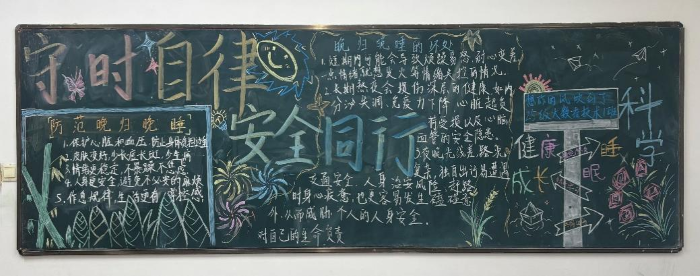 8773cae88409469f72683e6d9e3acf87.png 20260414:党团学工-防晚睡黑板报-3 更改后.png